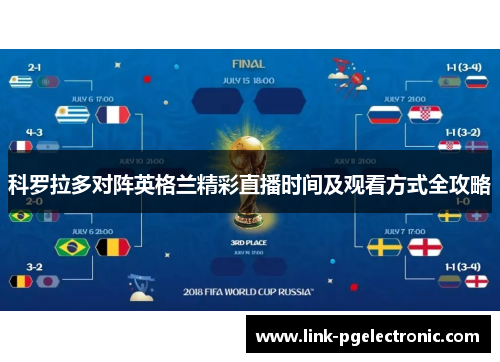 科罗拉多对阵英格兰精彩直播时间及观看方式全攻略